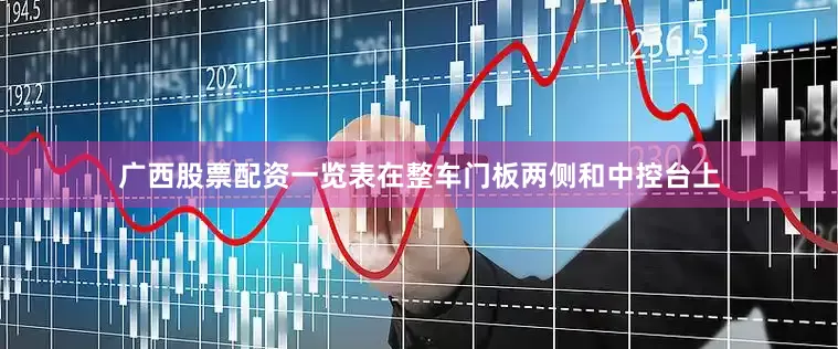 广西股票配资一览表在整车门板两侧和中控台上