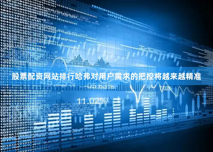 股票配资网站排行哈弗对用户需求的把控将越来越精准